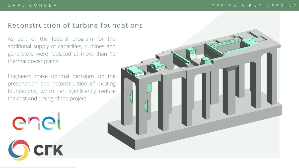 BIM model — Revit