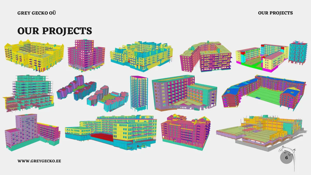 Structural — BIM models