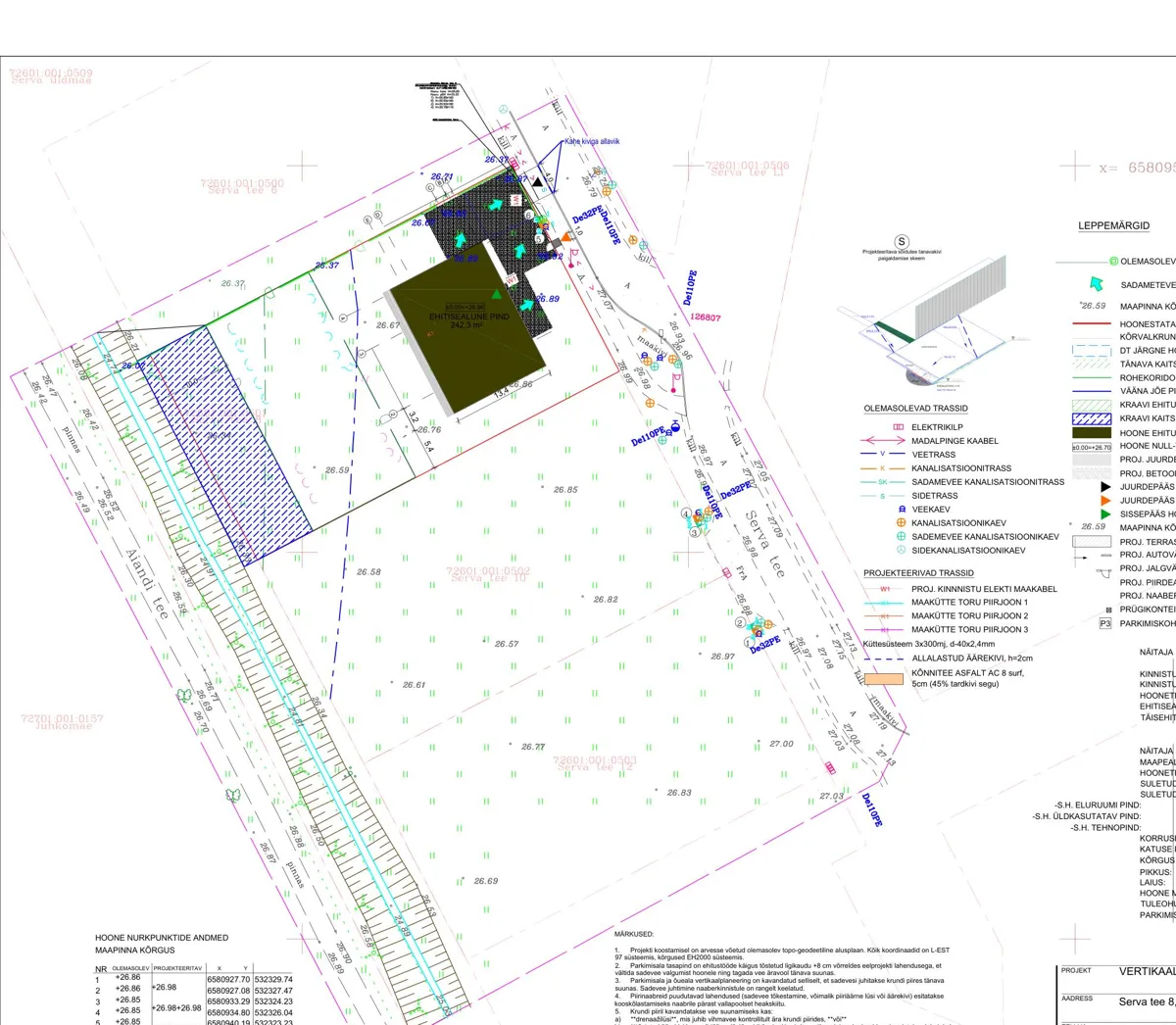 Vertical planning / drainage